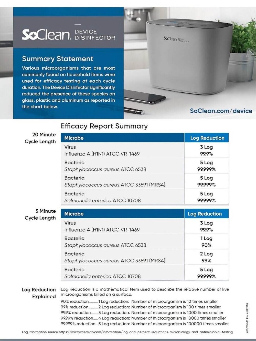 SoClean SC1500 Device Disinfector for Smartphones and More - Picture 3 of 5